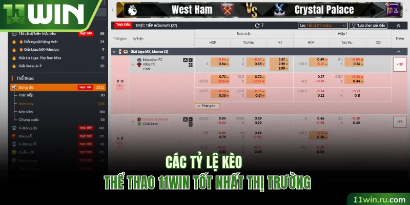 Các tỷ lệ kèo cược tốt nhất thị trường