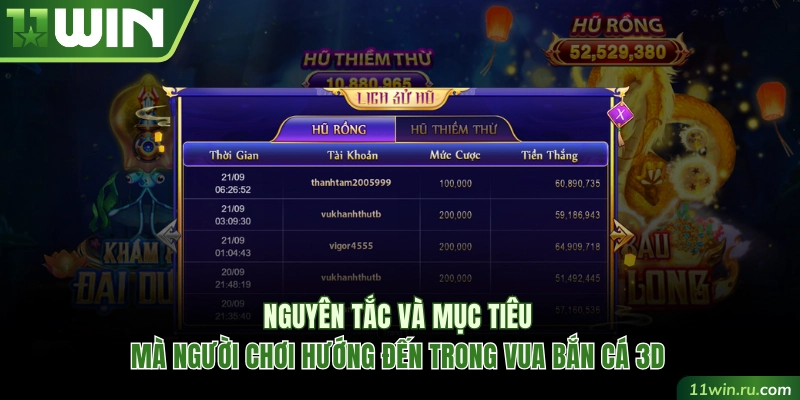 Nguyên tắc và mục tiêu săn thưởng của người chơi