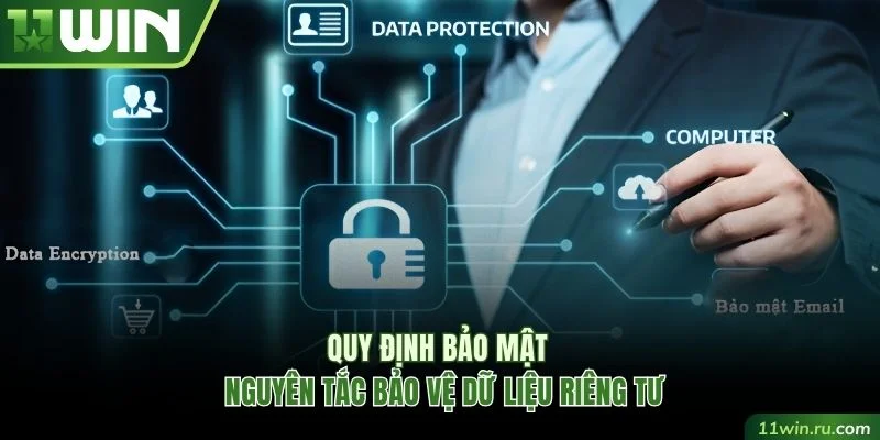Quy định của đơn vị về bảo vệ dữ liệu riêng tư 